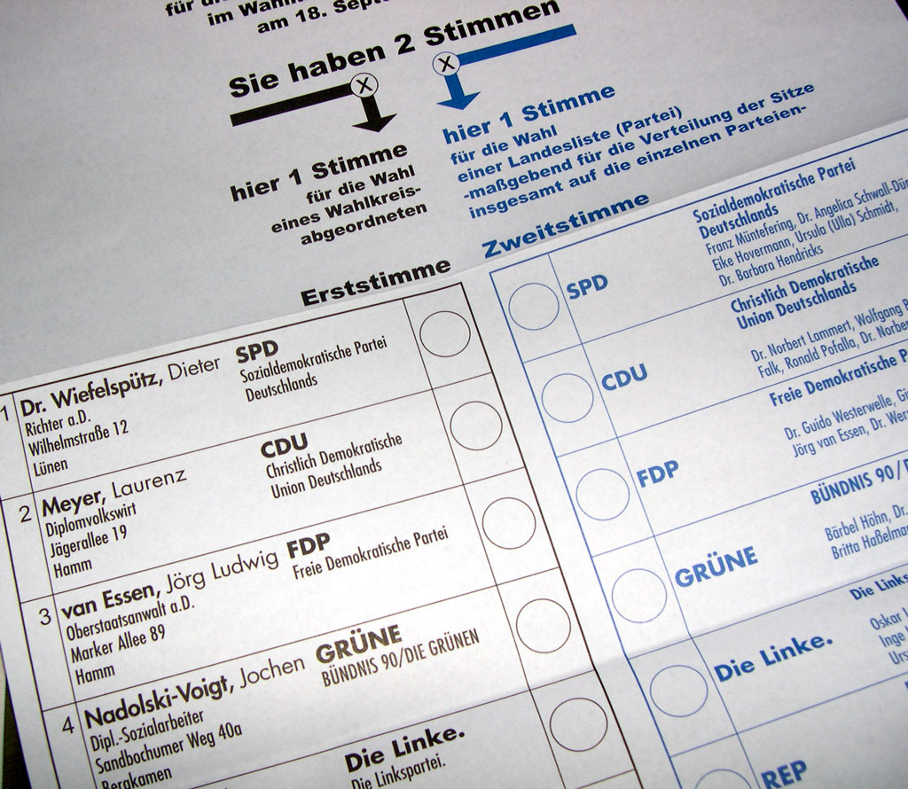 Auf dem Bild ist ein Stimm·zettel zu sehen. Von einer Bundestags·wahl.